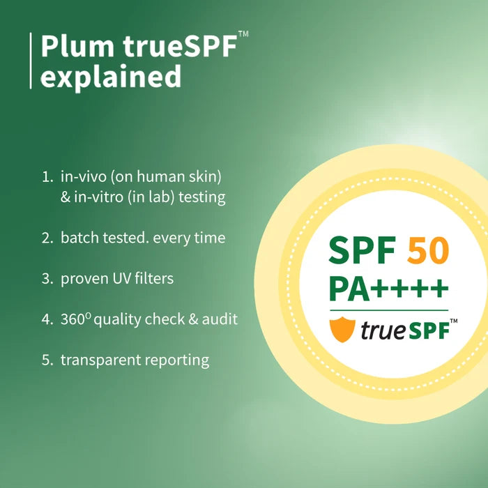 PLUM GREEN TEA & ZINC SUPER - MATTE SUNSCREEN GEL | PROTECT FROM UV, CONTROL OIL SPF 50 PA++++ TRUE SPF  50g 1.76 oz.