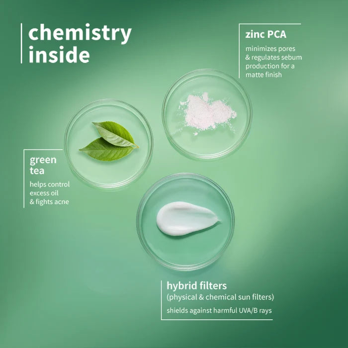 PLUM GREEN TEA & ZINC SUPER - MATTE SUNSCREEN GEL | PROTECT FROM UV, CONTROL OIL SPF 50 PA++++ TRUE SPF  50g 1.76 oz.