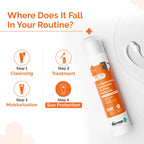 The Derma Co 1% Hyaluronic Sunscreen Oil-Free Matte Gel.50g