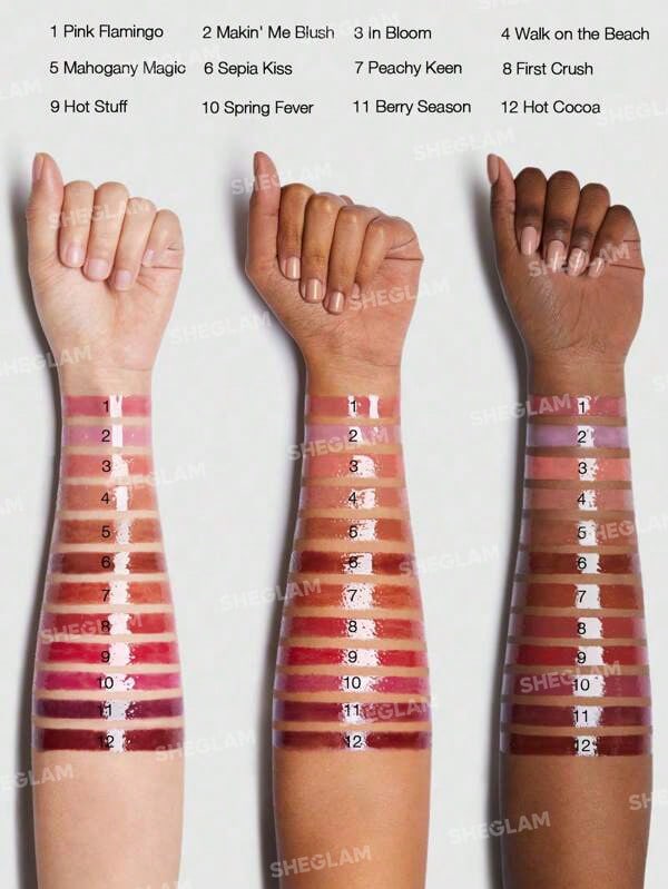 Pout-Perfect Shine Lip Plumper-Makin' Me Blush