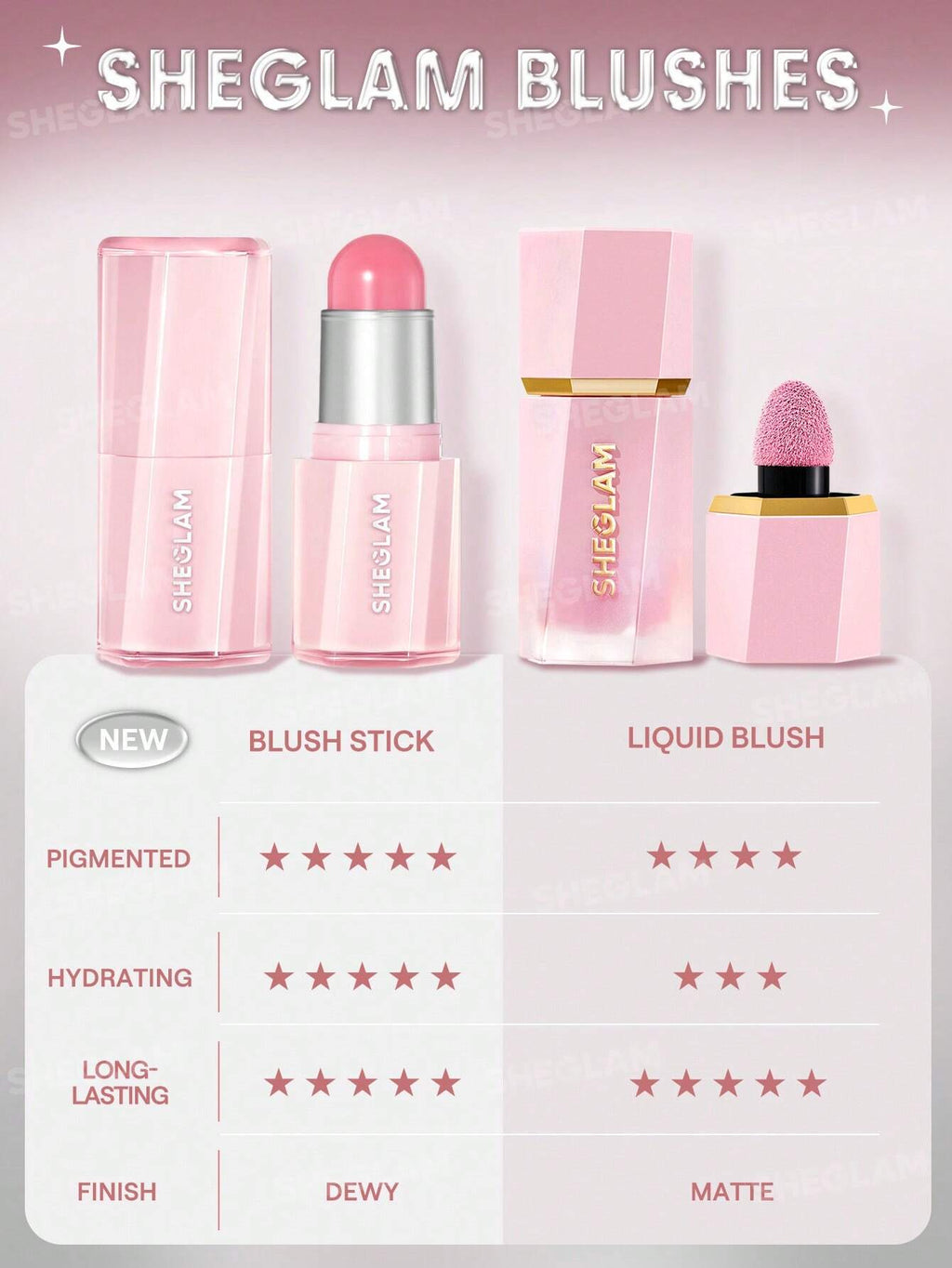 Buttery Bliss Blush Stick-