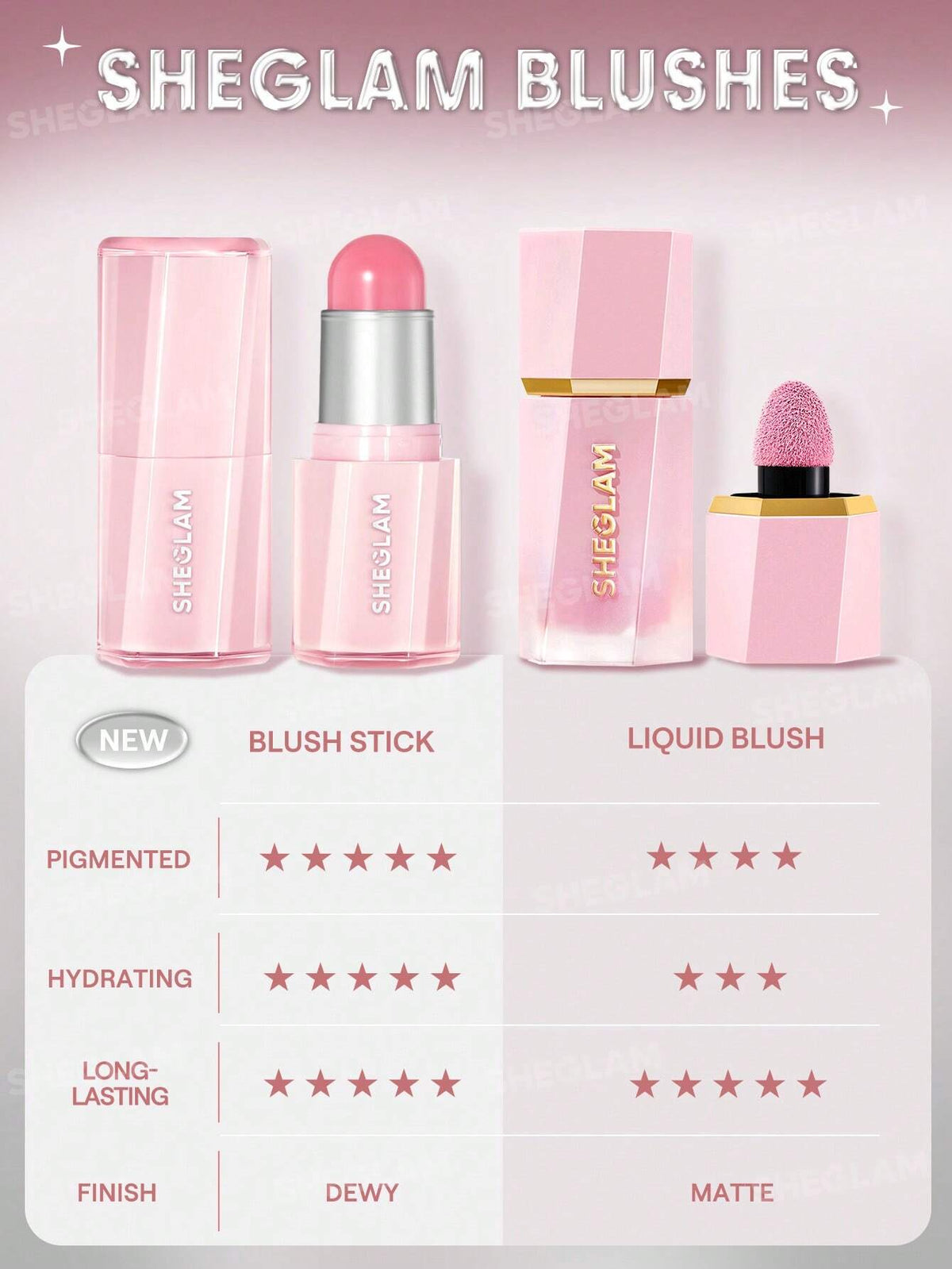 Buttery Bliss Blush Stick-
