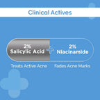 The Derma Co  2% Sali-Cinamide Anti-Acne Face Wash with 2% Salicylic Acid & 2% Niacinamide - 150ml
