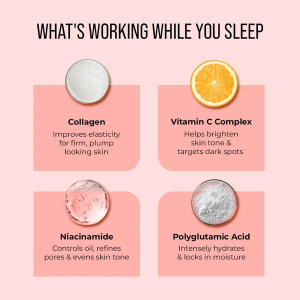 DR. SHETH'S Collagen & Vitamin C Overnight Moisture Wrapping Mask - 50ml