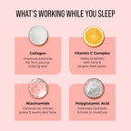 DR. SHETH'S Collagen & Vitamin C Overnight Moisture Wrapping Mask - 50ml