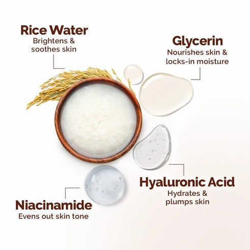 Mamaearth Rice Dewy Bright Face Pack with Rice Water & Niacinamide For Glass Skin - 200 g