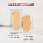 FLiCKA Get Set Go! Primer with SPF - Transperant - 30 ml