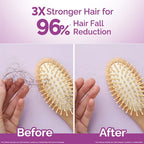 Mamaearth Rosemary Anti-Hair Fall Shampoo with Rosemary & Methi Dana for Reducing Hair Loss & Breakage - 400 ml