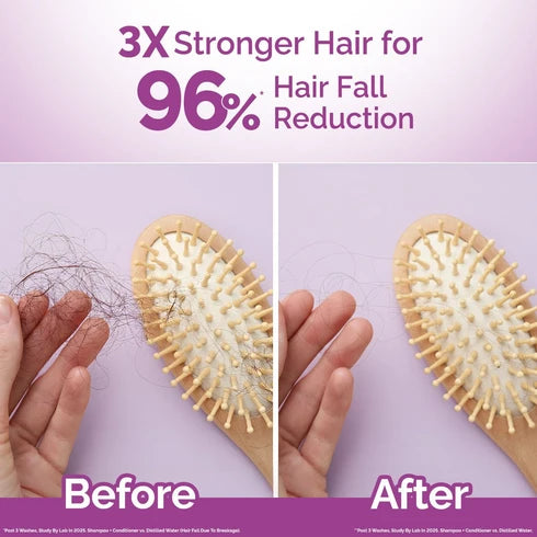 Mamaearth Rosemary Anti-Hair Fall Shampoo with Rosemary & Methi Dana for Reducing Hair Loss & Breakage - 400 ml