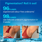 CHEMIST AT PLAY 5% AHA Underarm Roll On. fragrance-free