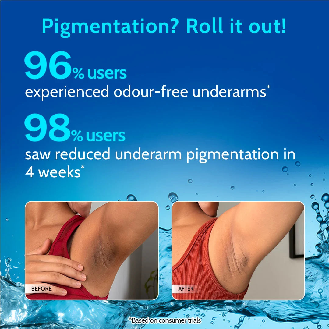 CHEMIST AT PLAY 5% AHA Underarm Roll On. fragrance-free