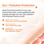 The Derma Co 1% Hyaluronic Sunscreen Oil-Free Matte Gel.50g