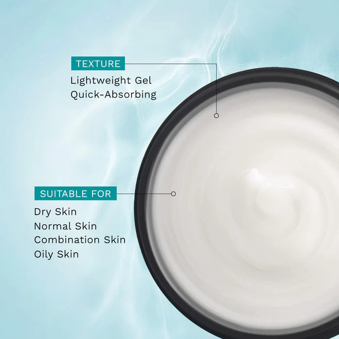 PILGRIM Spanish Squalane Advanced Glow Moisturizer | With 4% Niacinamide & 1.5% Alpha Arbutin | All Skin Types 50g | 1.76 oz.