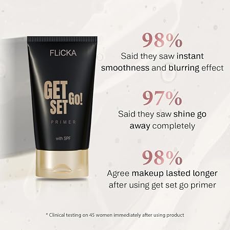 FLiCKA Get Set Go! Primer with SPF - Transperant - 30 ml