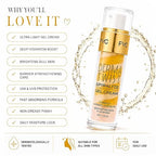 FYC Professional Derma Twist Spiralyze Gel Cream for Face | Deep Hydration & Skin Barrier Repair Moisturizer | With Ceramides, Glycosphingolipids, Niacinamide, Hyaluronic Acid & Alpha Arbutin | Lightweight Glow Gel Cream for All Skin Types