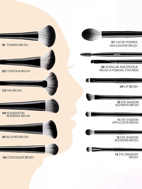 Flicka Eyeshadow Brush For Makeup, Cruelty Free Eyeshadow Blending Brush, Feather Soft Touch, 10 Shadow Brush