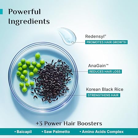 Pilgrim Advanced Hair Growth Serum with 3% Redensyl & 4% AnaGain -50ml New Hair Growth in 28 Days, Korean Black Rice, Rosemary, Reduce Hair Fall, Hair Regrowth, Increase Hair Density, Thicker Hair