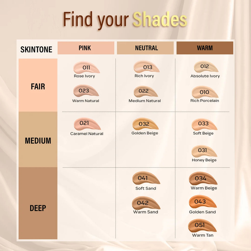 FACES CANADA All Day Hydra Matte Foundation | 3-in-1 Foundation + Moisturizer + SPF 30 | 24 HR Aloe Hydration & Vitamin C | 10HR Long Wear | Medium to High Buildable Coverage 30ml.