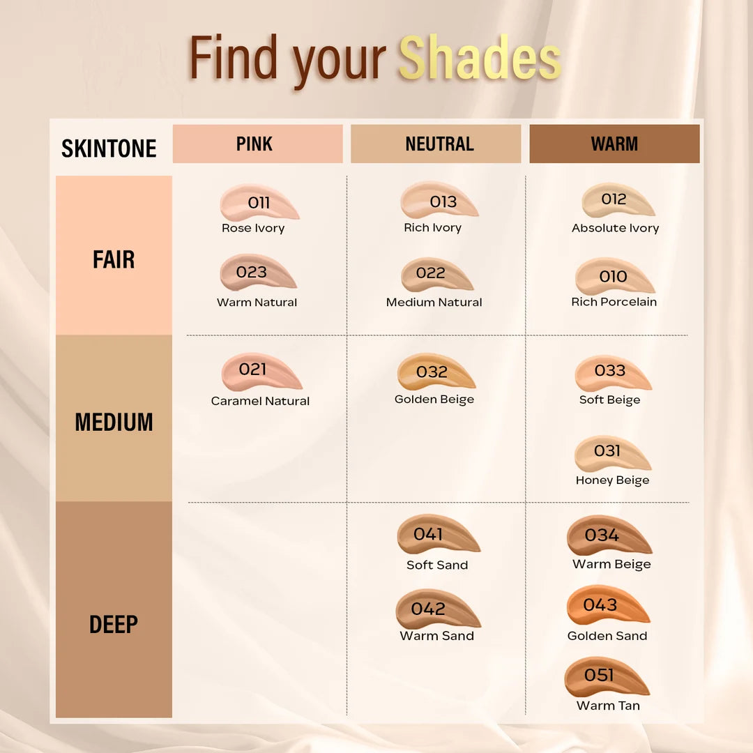 FACES CANADA All Day Hydra Matte Foundation | 3-in-1 Foundation + Moisturizer + SPF 30 | 24 HR Aloe Hydration & Vitamin C | 10HR Long Wear | Medium to High Buildable Coverage 30ml.