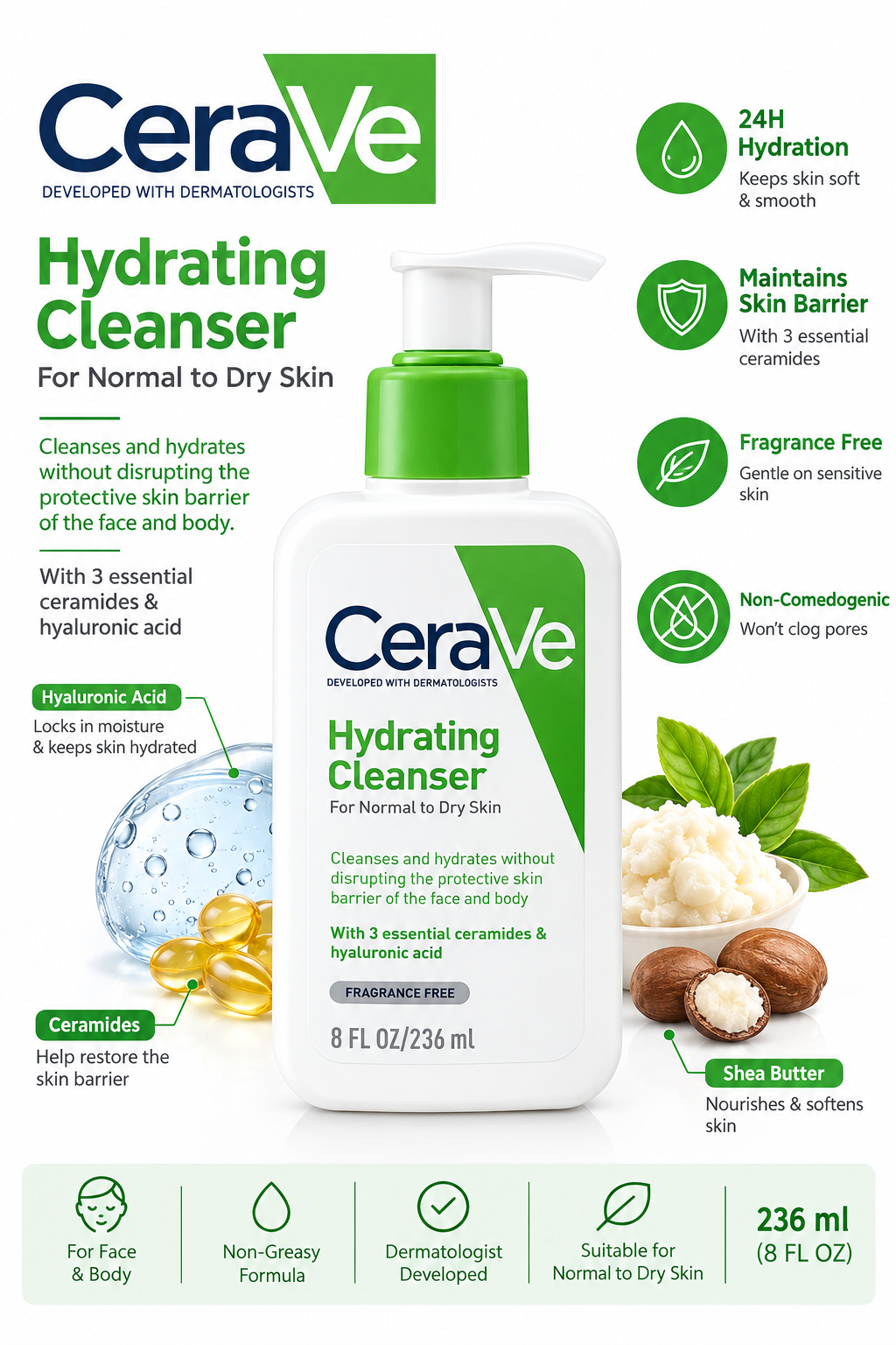 CeraVe Hydrating Cleanser.