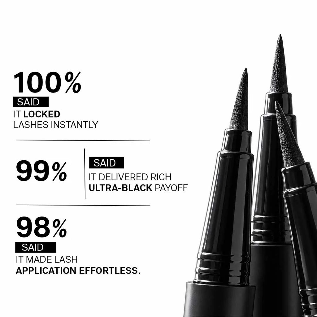 FLiCKA Apply N'Fly Liquid Pen Glue Eyeliner, Quickdrying Formula, Long Lasting and Waterproof Matte Finish Eyeliner Black 0.8gm
