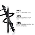 FLiCKA Sketch to AmazeWaterproof Eyeliner Pen Black 1.5gm