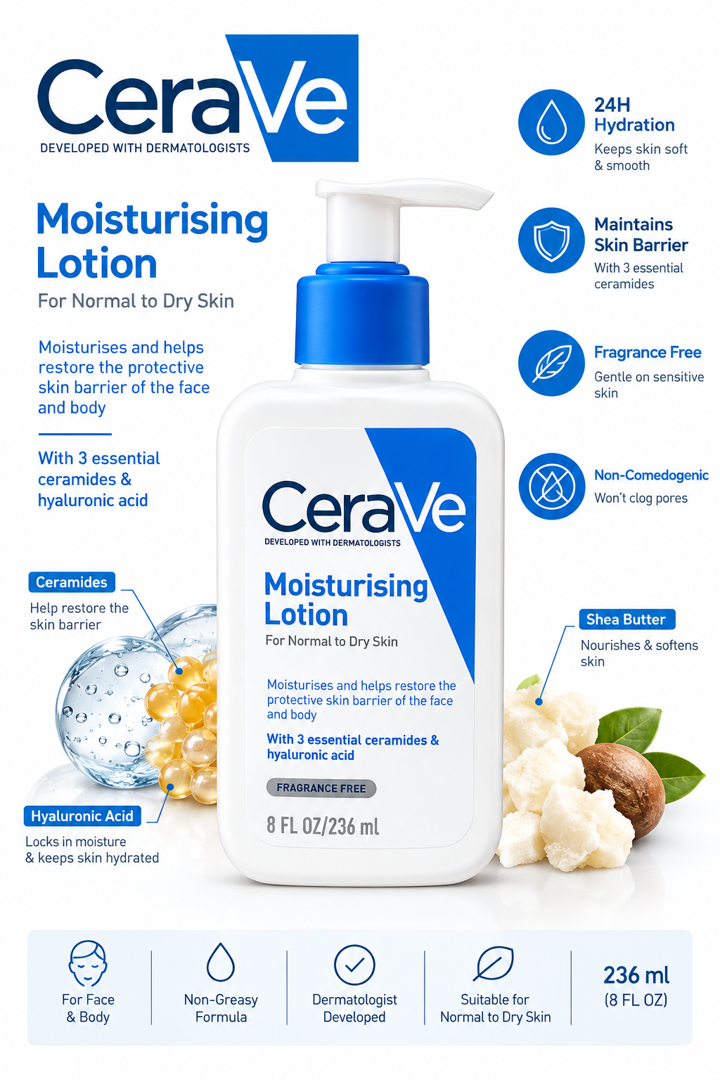 CeraVe Moisturizing Lotion.