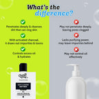 CHEMIST AT PLAY Deep Cleansing Body Wash. 236 ml