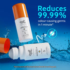 CHEMIST AT PLAY 5% AHA Underarm Roll On in Royal Oudh.