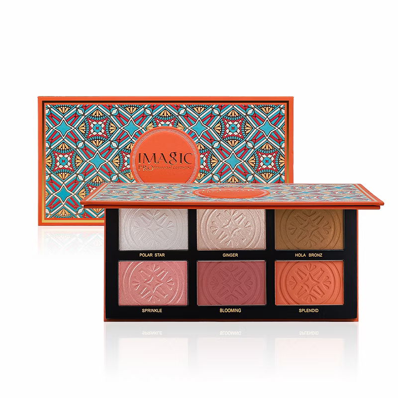 IMAGIC Comprehensive Facial Palette.
