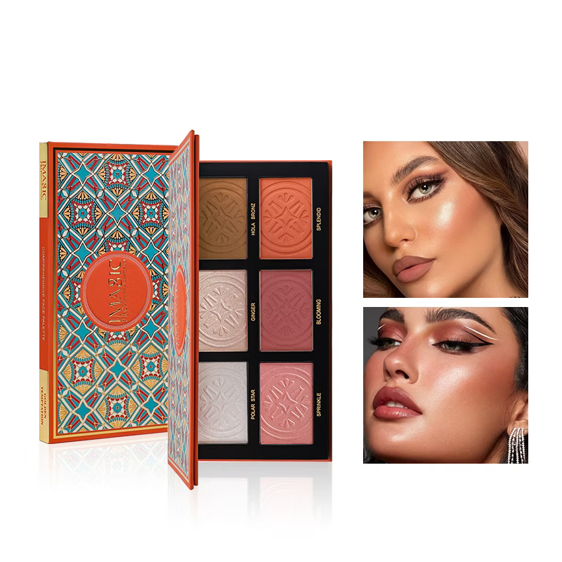 IMAGIC Comprehensive Facial Palette.