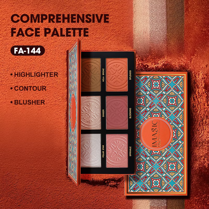 IMAGIC Comprehensive Facial Palette.