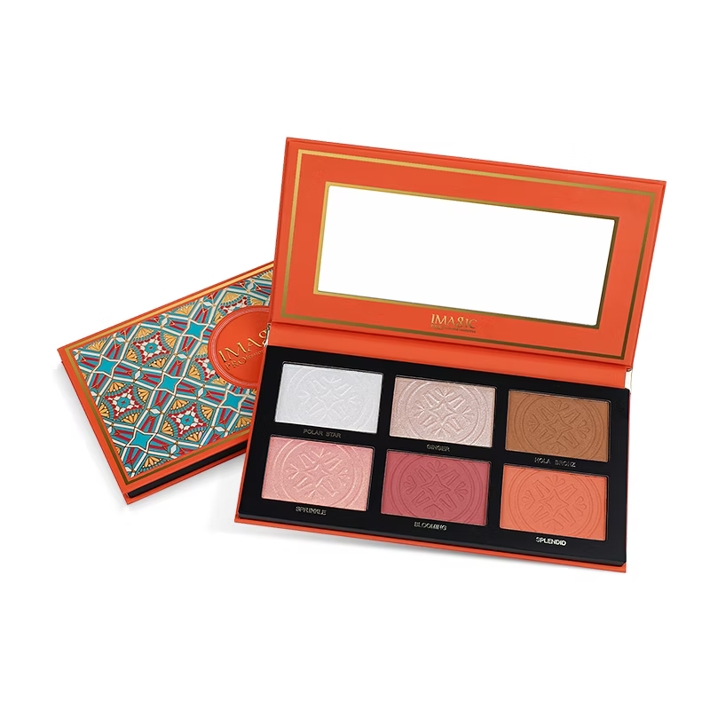 IMAGIC Comprehensive Facial Palette.