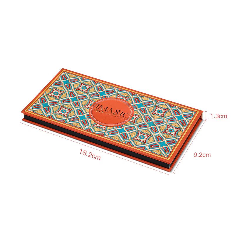 IMAGIC Comprehensive Facial Palette.