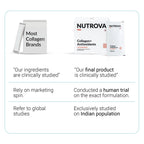 Nutrova Collagen + Antioxidants For healthier skin