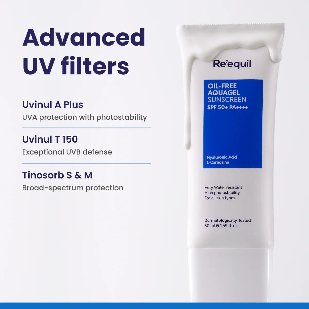 RE' EQUIL OIL FREE AQUAGEL SUNSCREEN SPF 50+ | PA++++ | Hyaluronic Acid L-Carnosine | High Photostability Quick Absorption For Normal Oily Combination Skin | Dermatologically Tested 50ml/1.69 if. oz.