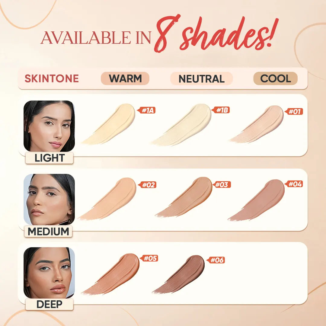 Charmacy Milano Concealer - 3 Correct & Cover Spots | Full Coverage & Lightweight Concealer | Jojoba Oil Nourished, 7 ML