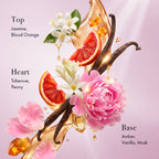 Nykaa  Long Lasting Perfume for Women | Fresh Floral EDP | Day To Night Fragrance.