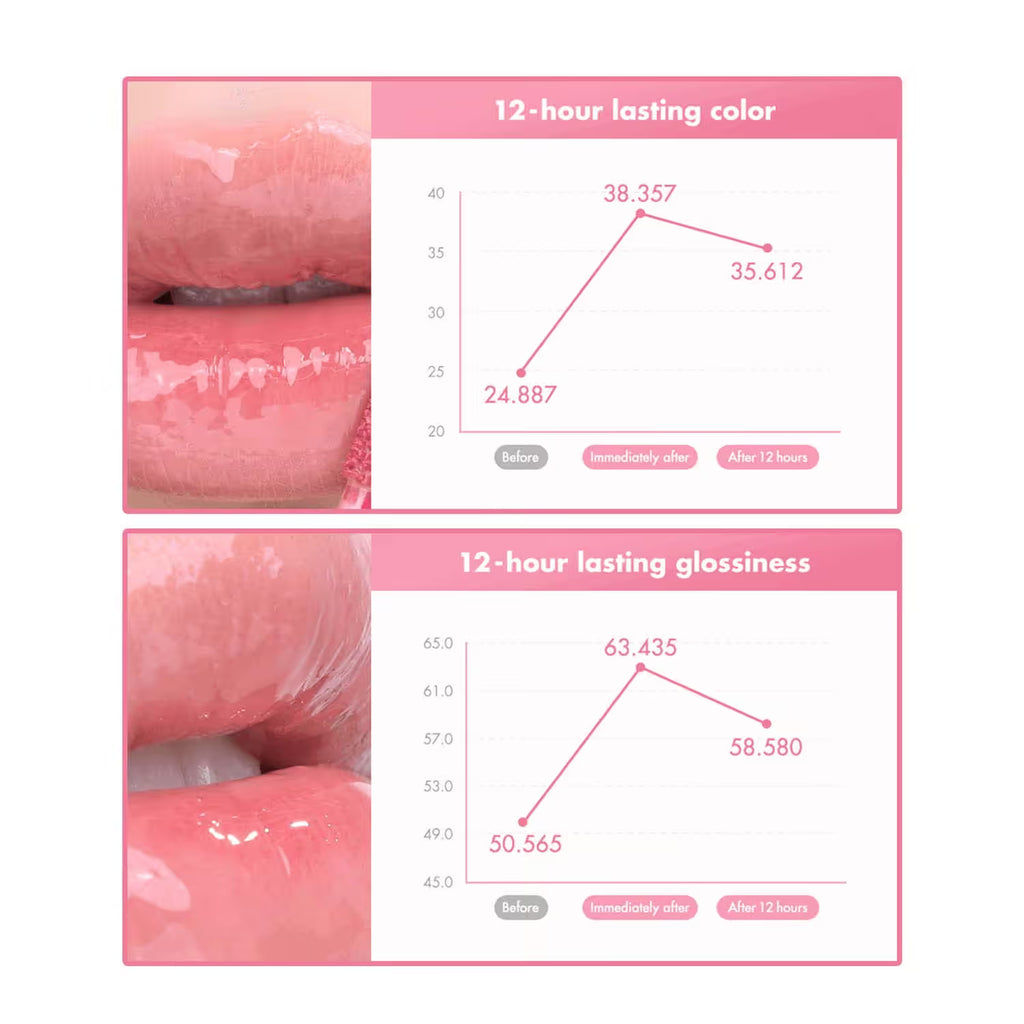 Rom&nd The Juicy Lasting Tint -(3.5 g)