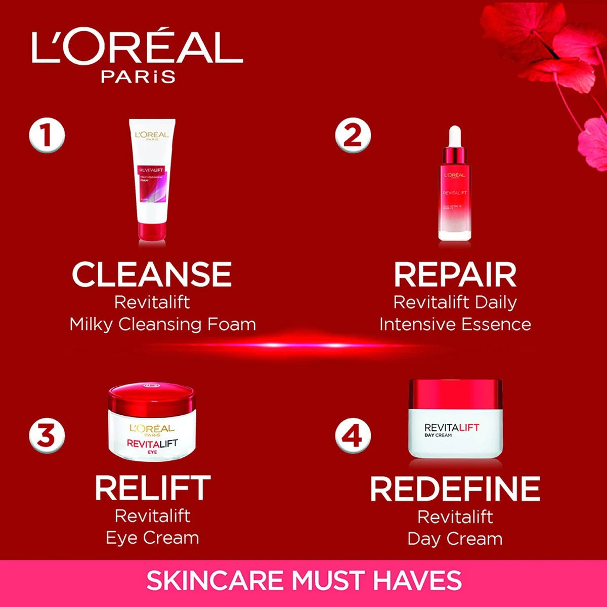 L'OREAL PARIS REVITALIFT MOISTURIZING NIGHT CREAM | ANTI - WRINKLE + FIRMNESS | CENTELLA ASIATICA + RETINOL A 50ml
