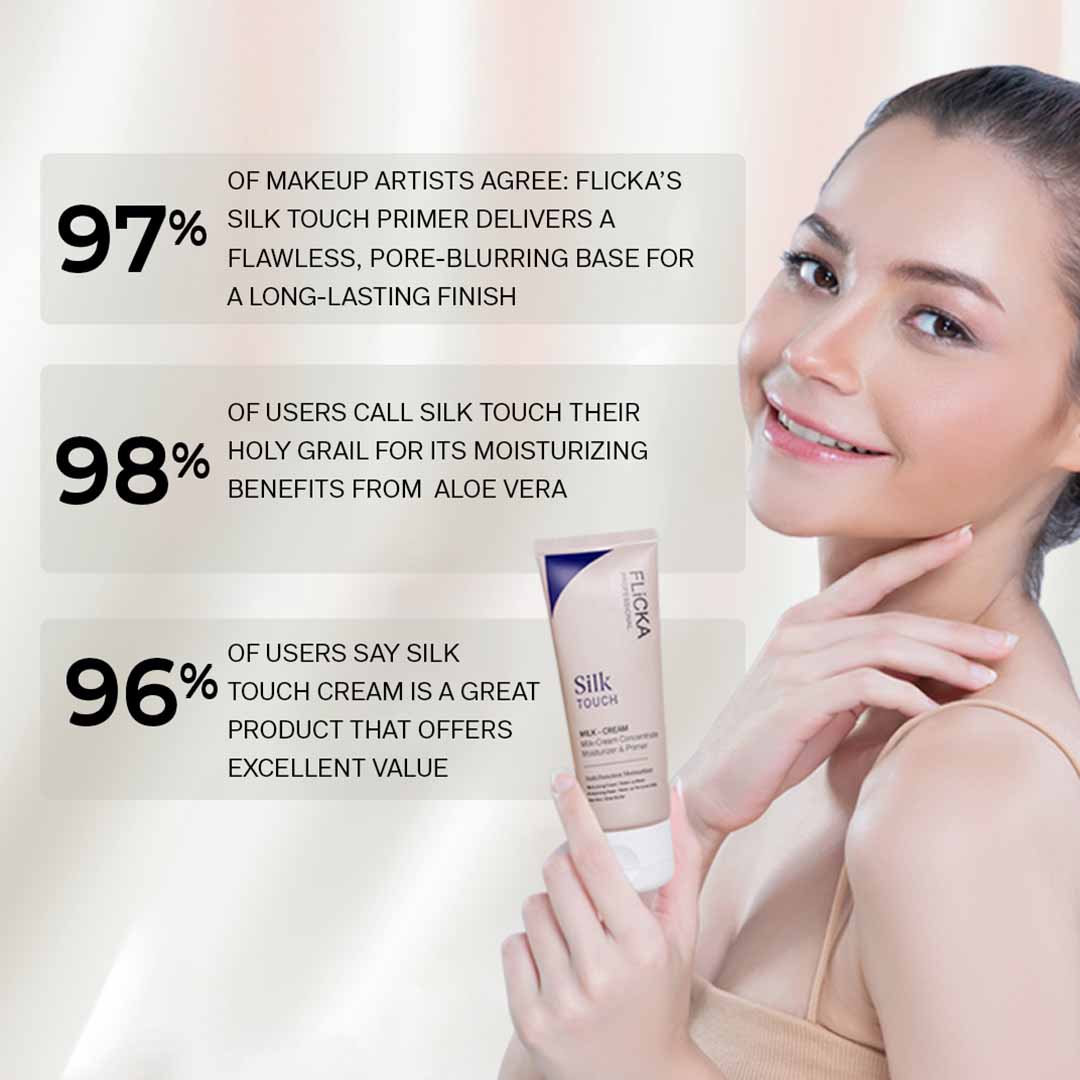 FLICKA PROFESSIONAL SILK TOUCH MILK-CREAM | MILK-CREEAM CONCENTRATE MOISTURIZER & PRIMER | MULTI FOUNDTION MOISTURIZER 60g